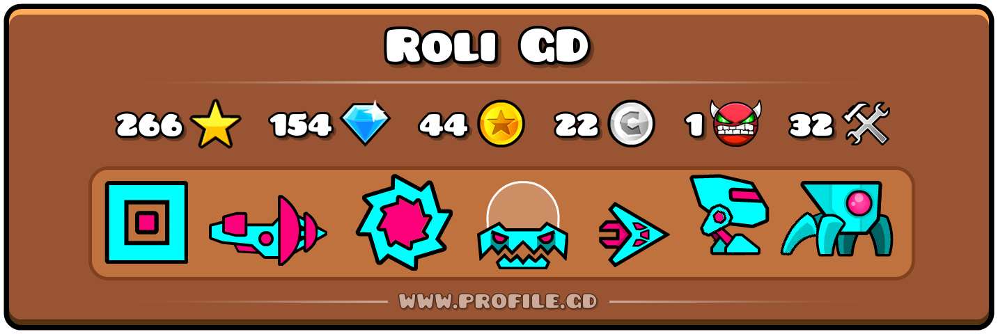 Profile Card